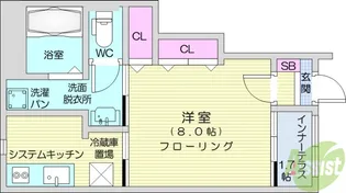 N・Vermeer【1階】の間取り