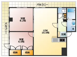 2LDKの間取り画像