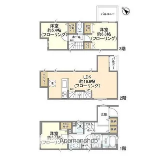 埼玉県川口市南鳩ヶ谷2【一戸建】の間取り