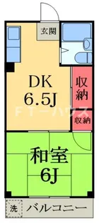 千葉県船橋市宮本8【マンション】の間取り
