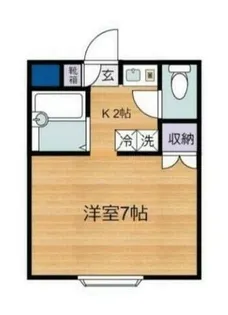 シャレー多摩川【1階】の間取り