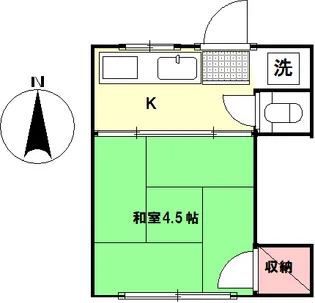 いぶき荘【2階】の間取り