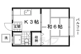 ループ芹川 A棟【2階】の間取り