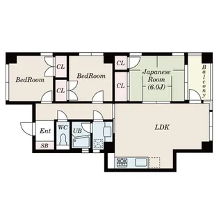三鷹新川プラザ【2階】の間取り