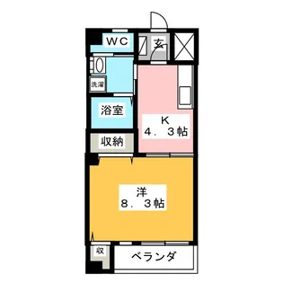 LIEN GRANDIR【2階】の間取り