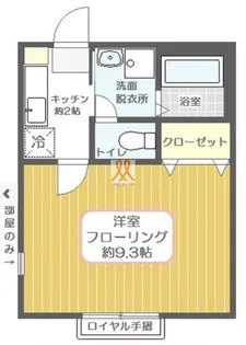 東京都江戸川区江戸川3【アパート】の間取り