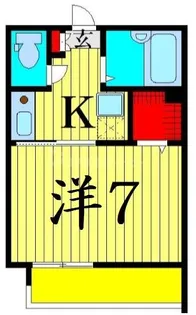 ルネコート高砂WEST A棟【2階】の間取り
