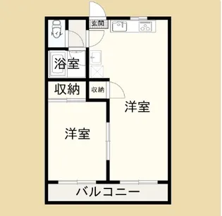 コミューン西原【1階】の間取り