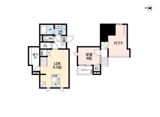 CB大橋セレーノ【1階】の間取り