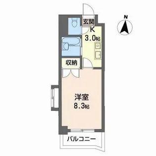 HILL CITY南光台【3階】の間取り