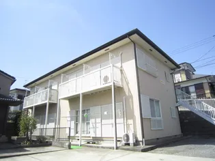 ひまわりコーポの画像