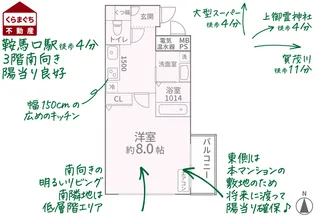 アドバンス京都御所北グルーブ【3階】の間取り