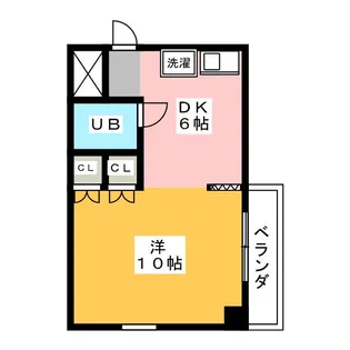 ロータリーヒーロー【5階】の間取り