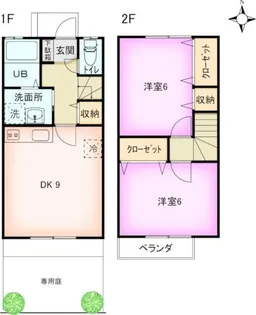 コート西砂B【2階】の間取り