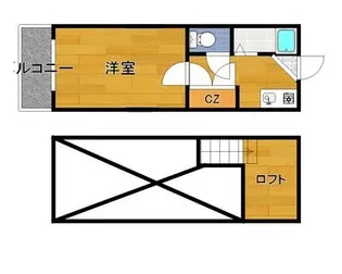 ポピンズ【2階】の間取り