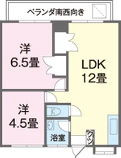 佐久原マンション【2階】の間取り