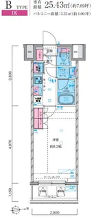 GENOVIA鷺ノ宮skygarden【5階】の間取り