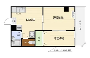 リバーロードマンション【1階】の間取り
