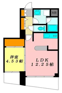 アクステージ【6階】の間取り