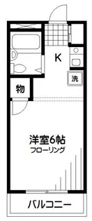 アーバンヒルズテリー【3階】の間取り