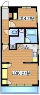 パローマ祖師谷【3階】の外観