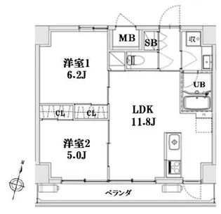 LAGURUS大宮【12階】の間取り