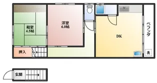 岡町北3テラス2F【2階】の間取り