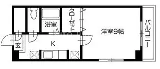 スピカ末広【3階】の間取り