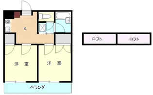 サンタリーベ【2階】の間取り
