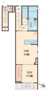 M-Valleyの間取り