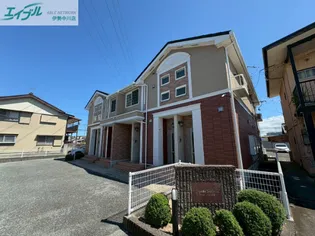 サイスフィールド II【1階】の外観