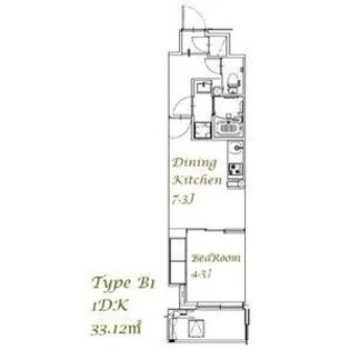 スプランディッド西日暮里【9階】の間取り
