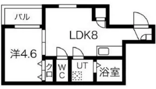 大阪府大阪市東住吉区照ケ丘矢田4【アパート】の間取り