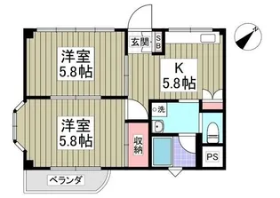 温水TBハイツわたなべ【2階】の間取り