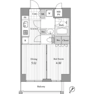 東京都新宿区西新宿3【マンション】の間取り
