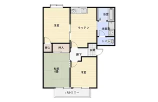 グリーンハイツ【2階】の間取り