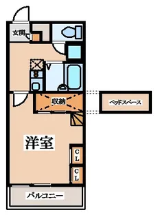 レオパレスコムフィー鶴見【2階】の間取り
