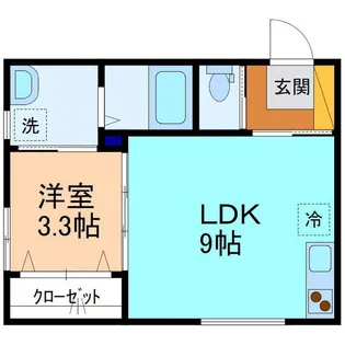 stationII【1階】の間取り