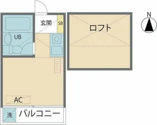 オリス田無南【2階】の間取り