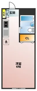 コーポシバタ【1階】の間取り