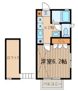 パルクメゾン【2階】の間取り