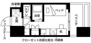 ルフォンエチュード国分寺【7階】の間取り