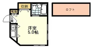 トライボックスK【2階】の間取り