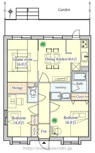 エステージ綱島II【1階】の間取り