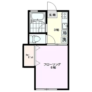 祥南コーポ【1階】の間取り