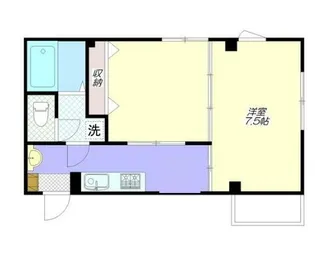 福住ビル【3階】の間取り