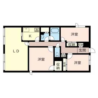 グランドメゾン多摩川【3階】の間取り