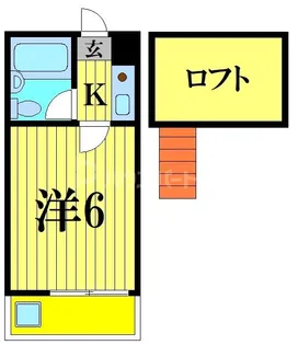 ジュネパレス松戸第01【2階】の間取り