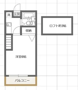 プランタンヨダ【2階】の間取り