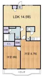 ジーエス向ヶ丘【2階】の間取り